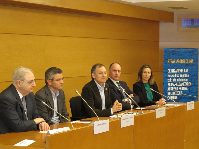ibex 35 BIlbao