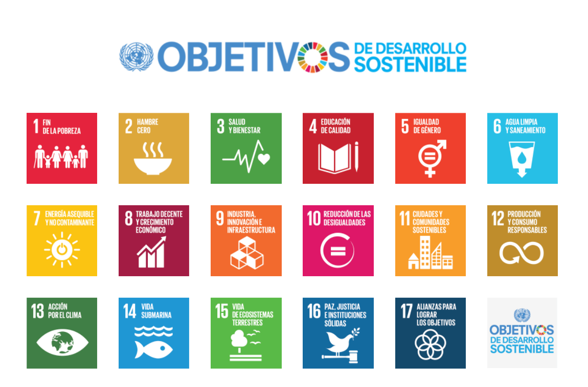 Objetivos y metas de desarrollo sostenible Desarrollo Sostenible